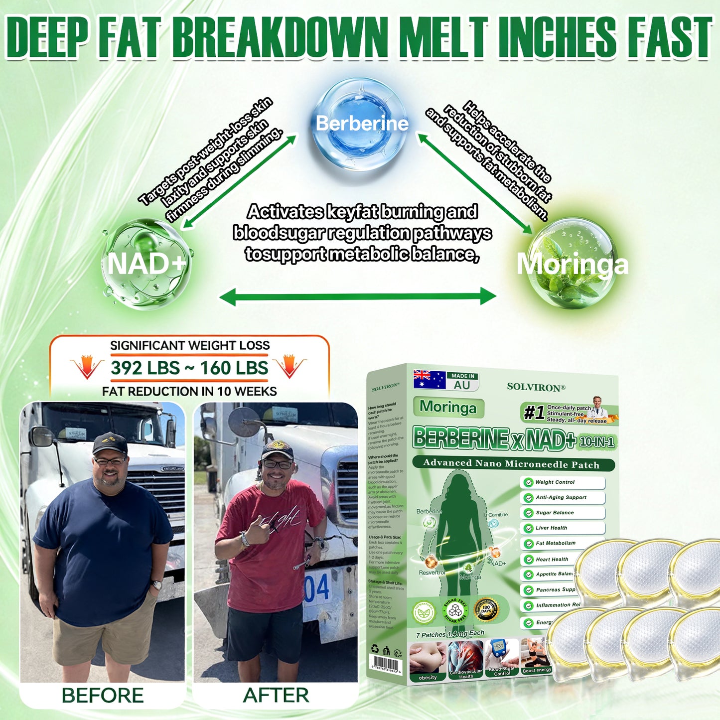 𝐀𝐔 𝐃𝐨𝐜𝐭𝐨𝐫 𝐑𝐞𝐜𝐨𝐦𝐦𝐞𝐧𝐝𝐞𝐝 ⏳|  𝐒𝐎𝐋𝐕𝐈𝗥𝗢𝗡® 𝐌𝐨𝐫𝐢𝐧𝐠𝐚 𝐁𝐞𝐫𝐛𝐞𝐫𝐢𝐧𝐞 × 𝐍𝐀𝐃⁺ 𝟏𝟎-𝐢𝐧-𝟏 𝑨𝒅𝒗𝒂𝒏𝒄𝒆𝒅 𝐍𝐚𝐧𝐨 𝑴𝒊𝒄𝒓𝒐𝒏𝒆𝒆𝒅𝒍𝒆 𝐏𝐚𝐭𝐜𝐡 (𝐉𝐮𝐬𝐭 𝐨𝐧𝐜𝐞 𝐚 𝐝𝐚𝐲, 𝐯𝐢𝐬𝐢𝐛𝐥𝐞 𝐜𝐡𝐚𝐧𝐠𝐞𝐬 𝐢𝐧 𝟕 𝐝𝐚𝐲𝐬)