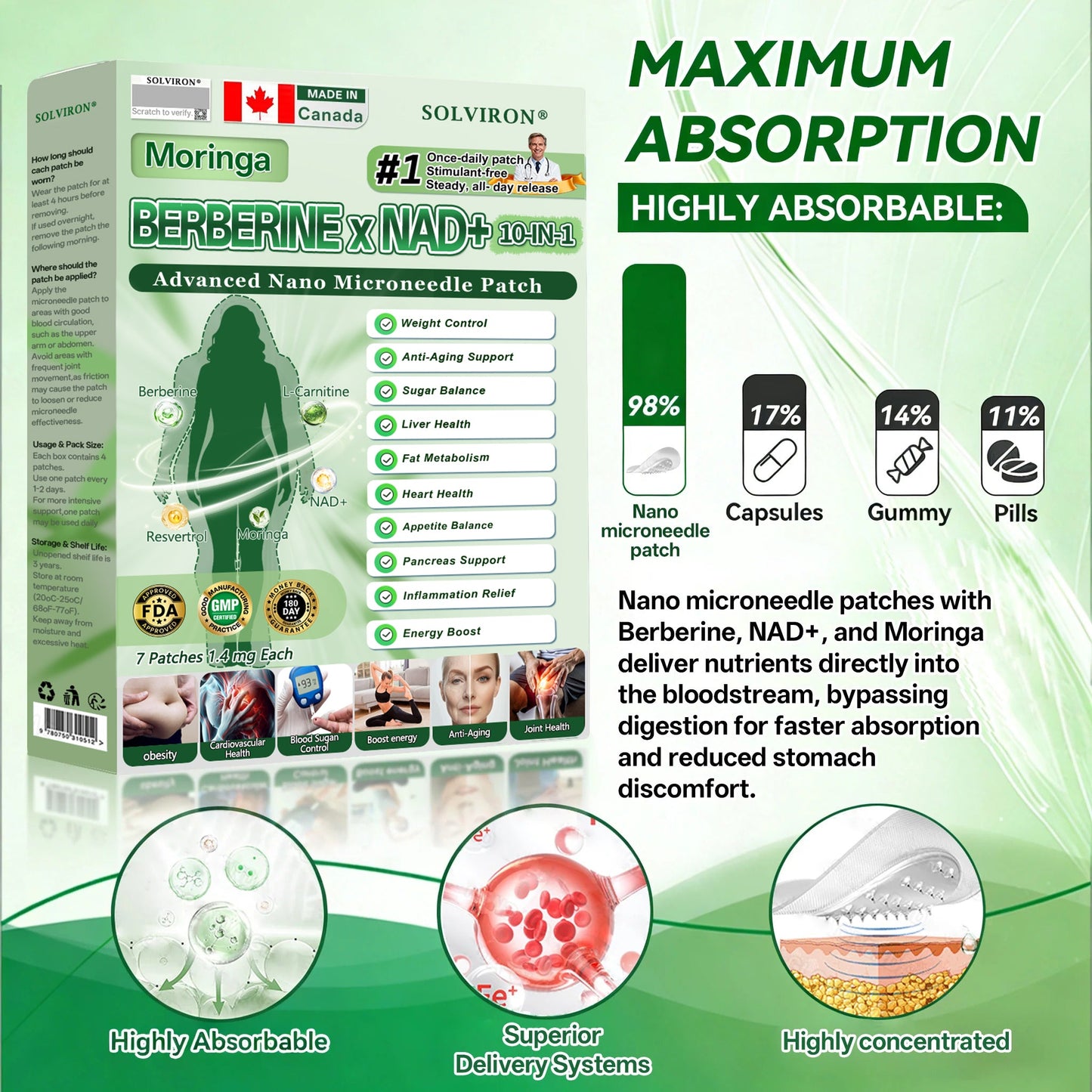 𝐂𝐀 𝐃𝐨𝐜𝐭𝐨𝐫 𝐑𝐞𝐜𝐨𝐦𝐦𝐞𝐧𝐝𝐞𝐝|𝐒𝐎𝐋𝐕𝐈𝐑𝐎𝐍® 💎 𝐌𝐨𝐫𝐢𝐧𝐠𝐚 𝐁𝐞𝐫𝐛𝐞𝐫𝐢𝐧𝐞 × 𝐍𝐀𝐃⁺ 𝟏𝟎-𝐢𝐧-𝟏 𝑨𝒅𝒗𝒂𝒏𝒄𝒆𝒅 𝐍𝐚𝐧𝐨 𝑴𝒊𝒄𝒓𝒐𝒏𝒆𝒆𝒅𝒍𝒆 𝐏𝐚𝐭𝐜𝐡 (𝐉𝐮𝐬𝐭 𝐨𝐧𝐜𝐞 𝐚 𝐝𝐚𝐲, 𝐯𝐢𝐬𝐢𝐛𝐥𝐞 𝐜𝐡𝐚𝐧𝐠𝐞𝐬 𝐢𝐧 𝟕 𝐝𝐚𝐲𝐬）