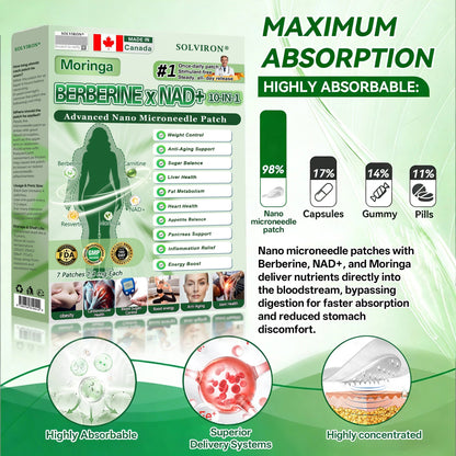 𝐂𝐀 𝐃𝐨𝐜𝐭𝐨𝐫 𝐑𝐞𝐜𝐨𝐦𝐦𝐞𝐧𝐝𝐞𝐝|𝐒𝐎𝐋𝐕𝐈𝐑𝐎𝐍® 💎 𝐌𝐨𝐫𝐢𝐧𝐠𝐚 𝐁𝐞𝐫𝐛𝐞𝐫𝐢𝐧𝐞 × 𝐍𝐀𝐃⁺ 𝟏𝟎-𝐢𝐧-𝟏 𝑨𝒅𝒗𝒂𝒏𝒄𝒆𝒅 𝐍𝐚𝐧𝐨 𝑴𝒊𝒄𝒓𝒐𝒏𝒆𝒆𝒅𝒍𝒆 𝐏𝐚𝐭𝐜𝐡 (𝐉𝐮𝐬𝐭 𝐨𝐧𝐜𝐞 𝐚 𝐝𝐚𝐲, 𝐯𝐢𝐬𝐢𝐛𝐥𝐞 𝐜𝐡𝐚𝐧𝐠𝐞𝐬 𝐢𝐧 𝟕 𝐝𝐚𝐲𝐬）
