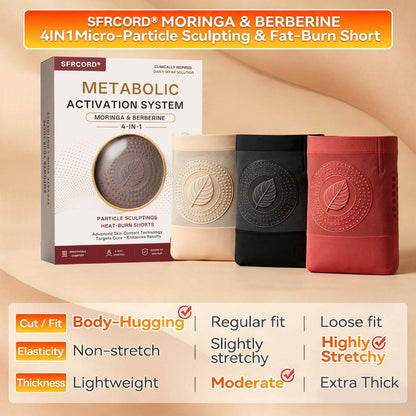📢𝐎𝐟𝐟𝐢𝐜𝐢𝐚𝐥 𝐁𝐫𝐚𝐧𝐝 𝐒𝐭𝐨𝐫𝐞 |✅𝗦𝗙𝗥𝗖𝗢𝗥𝗗® 𝟐𝟎𝟐𝟔 𝐌𝐨𝐫𝐢𝐧𝐠𝐚 & 𝐁𝐞𝐫𝐛𝐞𝐫𝐢𝐧𝐞 𝟒-𝐈𝐧-𝟏 𝐌𝐢𝐜𝐫𝐨-𝐏𝐚𝐫𝐭𝐢𝐜𝐥𝐞 𝐒𝐜𝐮𝐥𝐩𝐭𝐢𝐧𝐠 & 𝐅𝐚𝐭-𝐁𝐮𝐫𝐧 𝐒𝐡𝐨𝐫𝐭𝐬