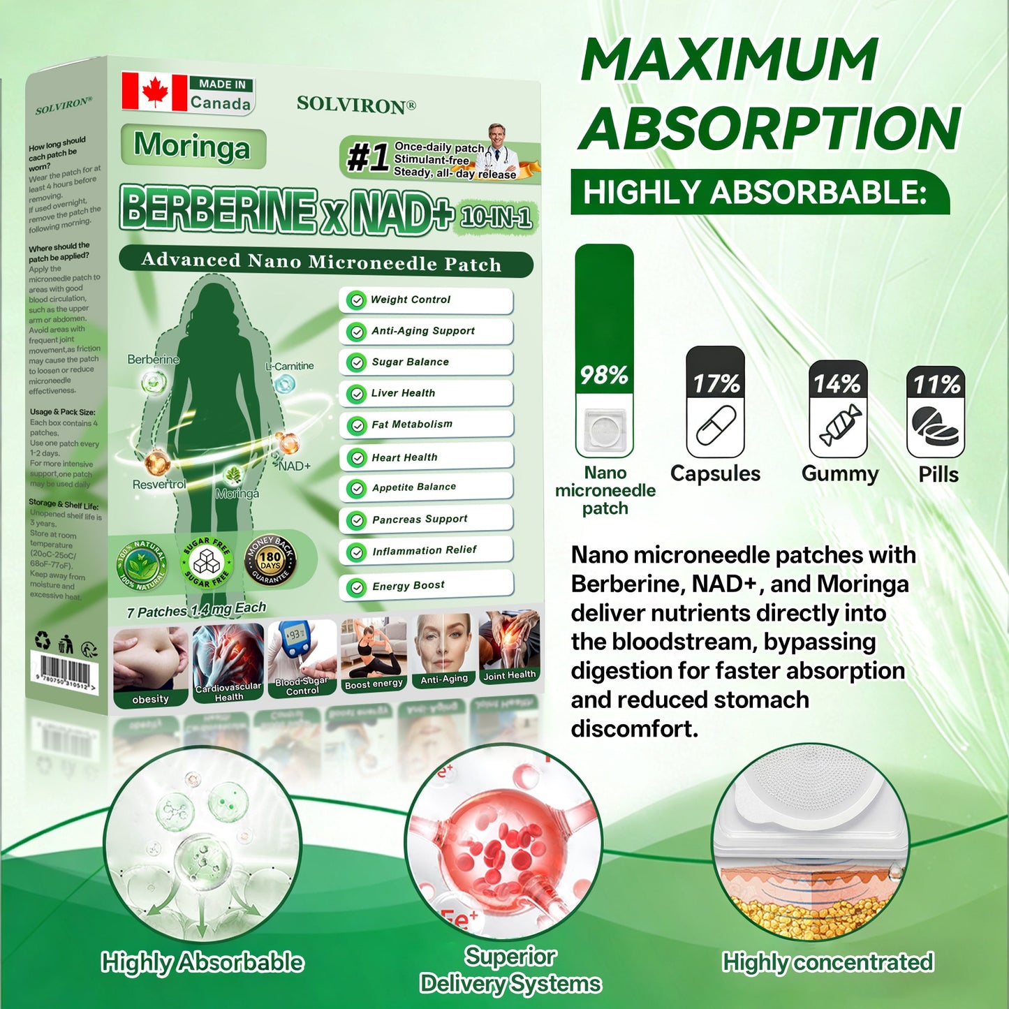 𝐂𝐀 𝐃𝐨𝐜𝐭𝐨𝐫 𝐑𝐞𝐜𝐨𝐦𝐦𝐞𝐧𝐝𝐞𝐝🇨🇦⛳|𝐒𝐋𝐎𝐕𝑰𝑹𝑶𝑵® 𝐔𝐩𝐠𝐫𝐚𝐝𝐞𝐝 𝐋𝐚𝐫𝐠𝐞-𝐂𝐨𝐯𝐞𝐫𝐚𝐠𝐞 𝟏𝟎-𝐢𝐧-𝟏 𝐀𝐝𝐯𝐚𝐧𝐜𝐞𝐝 𝐍𝐚𝐧𝐨 𝐌𝐢𝐜𝐫𝐨𝐧𝐞𝐞𝐝𝐥𝐞 𝐏𝐚𝐭𝐜𝐡 (𝐉𝐮𝐬𝐭 𝐨𝐧𝐜𝐞 𝐚 𝐝𝐚𝐲, 𝐯𝐢𝐬𝐢𝐛𝐥𝐞 𝐜𝐡𝐚𝐧𝐠𝐞𝐬 𝐢𝐧 𝟕 𝐝𝐚𝐲𝐬)