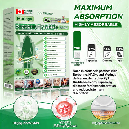 𝐂𝐀 𝐃𝐨𝐜𝐭𝐨𝐫 𝐑𝐞𝐜𝐨𝐦𝐦𝐞𝐧𝐝𝐞𝐝🇨🇦⛳|𝐒𝐋𝐎𝐕𝑰𝑹𝑶𝑵® 𝐔𝐩𝐠𝐫𝐚𝐝𝐞𝐝 𝐋𝐚𝐫𝐠𝐞-𝐂𝐨𝐯𝐞𝐫𝐚𝐠𝐞 𝟏𝟎-𝐢𝐧-𝟏 𝐀𝐝𝐯𝐚𝐧𝐜𝐞𝐝 𝐍𝐚𝐧𝐨 𝐌𝐢𝐜𝐫𝐨𝐧𝐞𝐞𝐝𝐥𝐞 𝐏𝐚𝐭𝐜𝐡 (𝐉𝐮𝐬𝐭 𝐨𝐧𝐜𝐞 𝐚 𝐝𝐚𝐲, 𝐯𝐢𝐬𝐢𝐛𝐥𝐞 𝐜𝐡𝐚𝐧𝐠𝐞𝐬 𝐢𝐧 𝟕 𝐝𝐚𝐲𝐬)