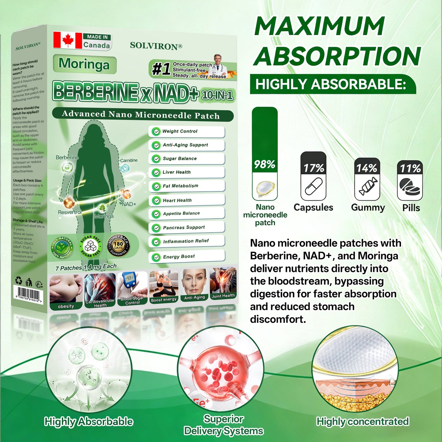 𝐂𝐀 𝐃𝐨𝐜𝐭𝐨𝐫 𝐑𝐞𝐜𝐨𝐦𝐦𝐞𝐧𝐝𝐞𝐝🇨🇦 🛒|𝐒𝐎𝐋𝐕𝐈𝐑𝐎𝐍® 𝐌𝐨𝐫𝐢𝐧𝐠𝐚 𝐁𝐞𝐫𝐛𝐞𝐫𝐢𝐧𝐞 × 𝐍𝐀𝐃⁺ 𝟏𝟎-𝐢𝐧-𝟏 𝑨𝒅𝒗𝒂𝒏𝒄𝒆𝒅 𝐍𝐚𝐧𝐨 𝑴𝒊𝒄𝒓𝒐𝒏𝒆𝒆𝒅𝒍𝒆 𝐏𝐚𝐭𝐜𝐡 (𝐉𝐮𝐬𝐭 𝐨𝐧𝐜𝐞 𝐚 𝐝𝐚𝐲, 𝐯𝐢𝐬𝐢𝐛𝐥𝐞 𝐜𝐡𝐚𝐧𝐠𝐞𝐬 𝐢𝐧 𝟕 𝐝𝐚𝐲𝐬)