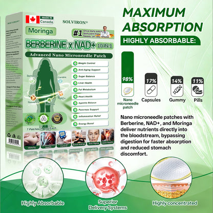 𝐂𝐀 𝐃𝐨𝐜𝐭𝐨𝐫 𝐑𝐞𝐜𝐨𝐦𝐦𝐞𝐧𝐝𝐞𝐝🇨🇦 🛒|𝐒𝐎𝐋𝐕𝐈𝐑𝐎𝐍® 𝐌𝐨𝐫𝐢𝐧𝐠𝐚 𝐁𝐞𝐫𝐛𝐞𝐫𝐢𝐧𝐞 × 𝐍𝐀𝐃⁺ 𝟏𝟎-𝐢𝐧-𝟏 𝑨𝒅𝒗𝒂𝒏𝒄𝒆𝒅 𝐍𝐚𝐧𝐨 𝑴𝒊𝒄𝒓𝒐𝒏𝒆𝒆𝒅𝒍𝒆 𝐏𝐚𝐭𝐜𝐡 (𝐉𝐮𝐬𝐭 𝐨𝐧𝐜𝐞 𝐚 𝐝𝐚𝐲, 𝐯𝐢𝐬𝐢𝐛𝐥𝐞 𝐜𝐡𝐚𝐧𝐠𝐞𝐬 𝐢𝐧 𝟕 𝐝𝐚𝐲𝐬)