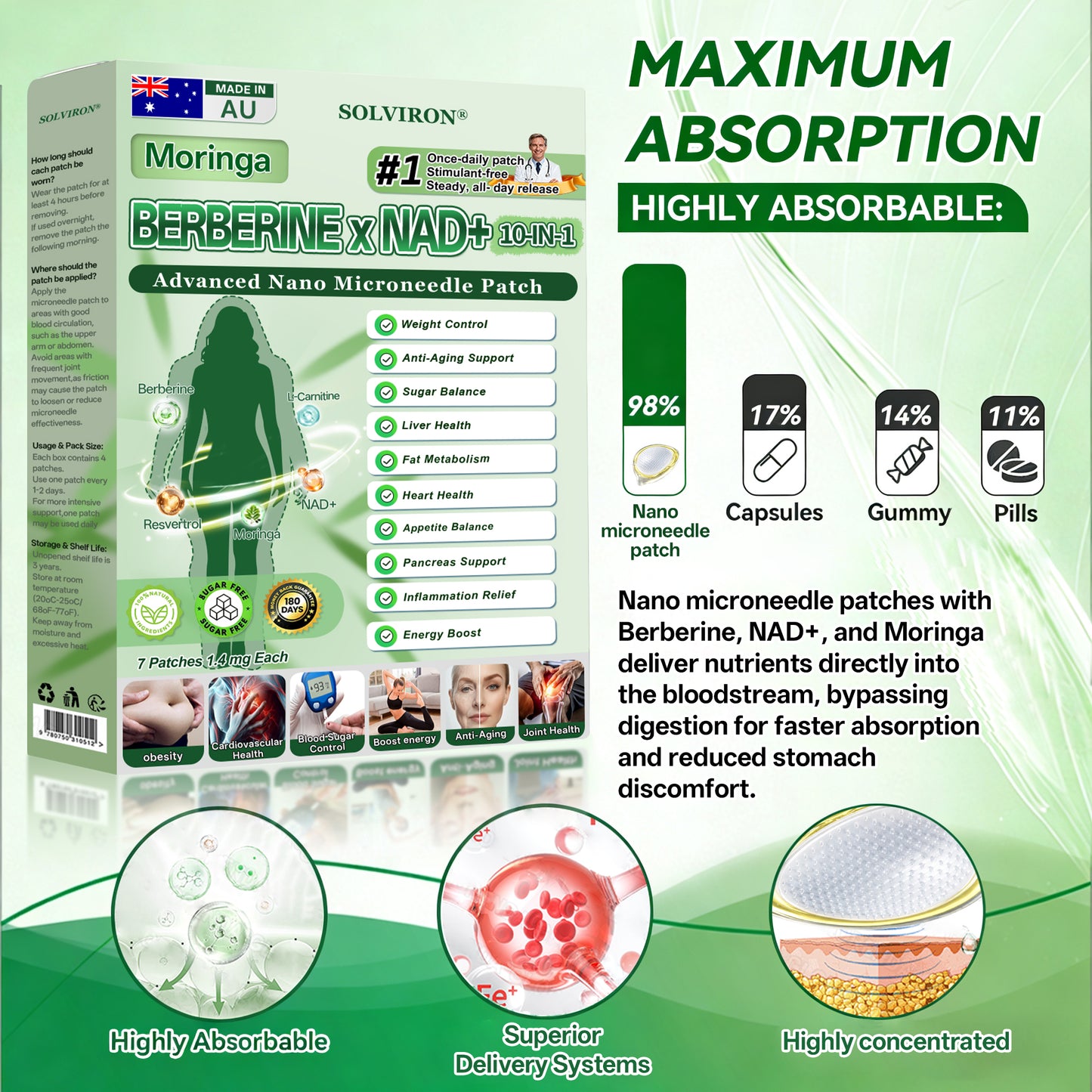 𝐀𝐔 𝐃𝐨𝐜𝐭𝐨𝐫 𝐑𝐞𝐜𝐨𝐦𝐦𝐞𝐧𝐝𝐞𝐝 ⏳|  𝐒𝐎𝐋𝐕𝐈𝗥𝗢𝗡® 𝐌𝐨𝐫𝐢𝐧𝐠𝐚 𝐁𝐞𝐫𝐛𝐞𝐫𝐢𝐧𝐞 × 𝐍𝐀𝐃⁺ 𝟏𝟎-𝐢𝐧-𝟏 𝑨𝒅𝒗𝒂𝒏𝒄𝒆𝒅 𝐍𝐚𝐧𝐨 𝑴𝒊𝒄𝒓𝒐𝒏𝒆𝒆𝒅𝒍𝒆 𝐏𝐚𝐭𝐜𝐡 (𝐉𝐮𝐬𝐭 𝐨𝐧𝐜𝐞 𝐚 𝐝𝐚𝐲, 𝐯𝐢𝐬𝐢𝐛𝐥𝐞 𝐜𝐡𝐚𝐧𝐠𝐞𝐬 𝐢𝐧 𝟕 𝐝𝐚𝐲𝐬)