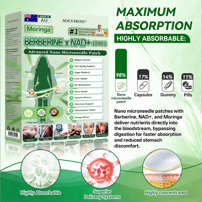 𝐀𝐔 𝐃𝐨𝐜𝐭𝐨𝐫 𝐑𝐞𝐜𝐨𝐦𝐦𝐞𝐧𝐝𝐞𝐝 ⏳|  𝐒𝐎𝐋𝐕𝐈𝗥𝗢𝗡® 𝐌𝐨𝐫𝐢𝐧𝐠𝐚 𝐁𝐞𝐫𝐛𝐞𝐫𝐢𝐧𝐞 × 𝐍𝐀𝐃⁺ 𝟏𝟎-𝐢𝐧-𝟏 𝑨𝒅𝒗𝒂𝒏𝒄𝒆𝒅 𝐍𝐚𝐧𝐨 𝑴𝒊𝒄𝒓𝒐𝒏𝒆𝒆𝒅𝒍𝒆 𝐏𝐚𝐭𝐜𝐡 (𝐉𝐮𝐬𝐭 𝐨𝐧𝐜𝐞 𝐚 𝐝𝐚𝐲, 𝐯𝐢𝐬𝐢𝐛𝐥𝐞 𝐜𝐡𝐚𝐧𝐠𝐞𝐬 𝐢𝐧 𝟕 𝐝𝐚𝐲𝐬)