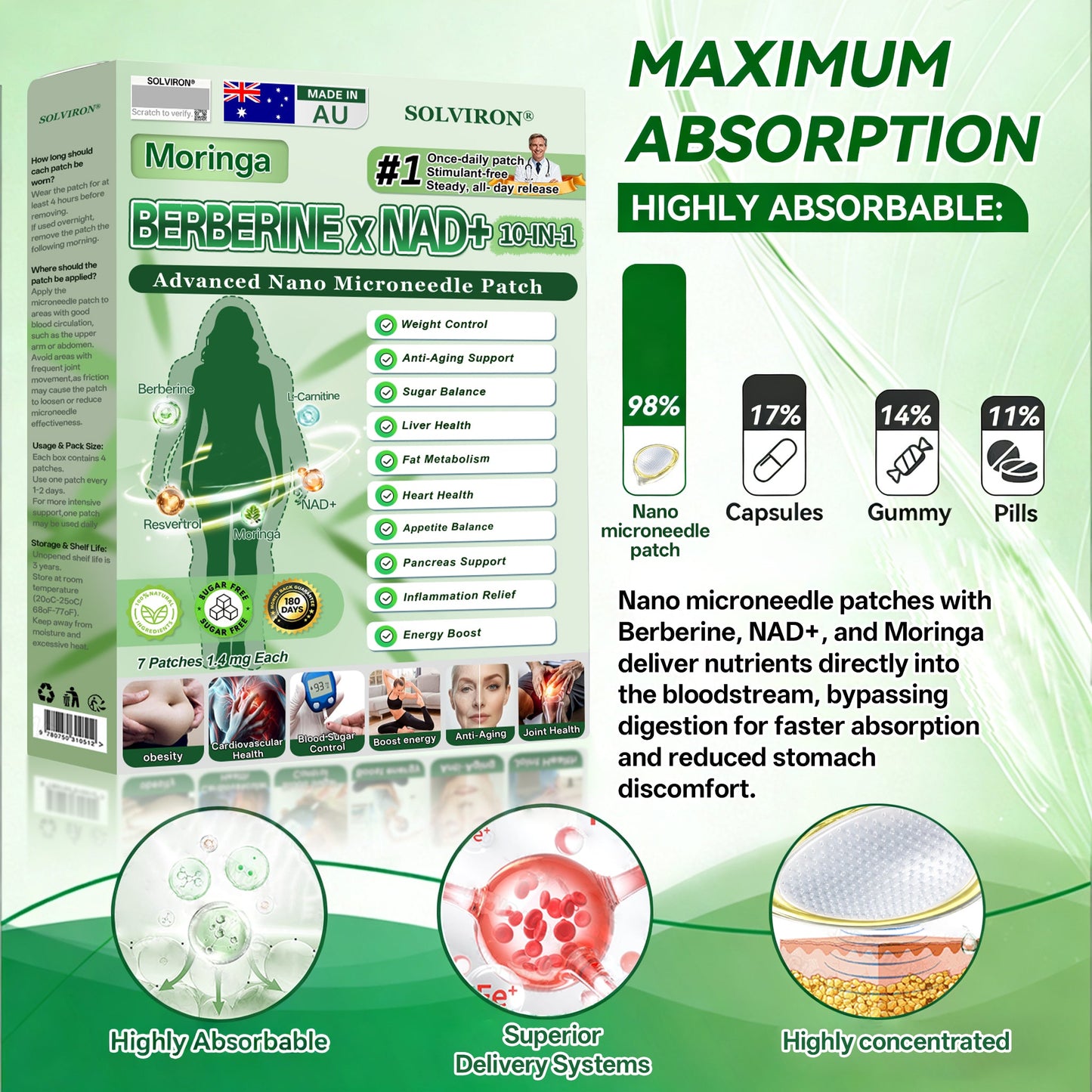 𝐏𝐡𝐲𝐬𝐢𝐜𝐢𝐚𝐧 𝐅𝐨𝐫𝐦𝐮𝐥𝐚𝐭𝐞𝐝🦘| 𝐒𝐎𝐋𝐕𝐈𝐑𝐎𝐍® 𝐌𝐨𝐫𝐢𝐧𝐠𝐚 𝐁𝐞𝐫𝐛𝐞𝐫𝐢𝐧𝐞 × 𝐍𝐀𝐃⁺ 𝟏𝟎-𝐢𝐧-𝟏 𝐀𝐝𝐯𝐚𝐧𝐜𝐞𝐝 𝐍𝐚𝐧𝐨 𝐌𝐢𝐜𝐫𝐨𝐧𝐞𝐞𝐝𝐥𝐞 𝐏𝐚𝐭𝐜𝐡 (𝐄𝐱𝐩𝐞𝐫𝐢𝐞𝐧𝐜𝐞 𝐕𝐢𝐬𝐢𝐛𝐥𝐞 𝟕-𝐃𝐚𝐲 𝐑𝐞𝐬𝐮𝐥𝐭𝐬)