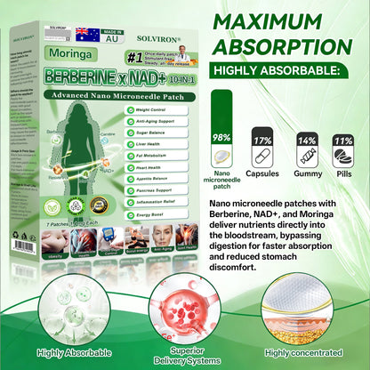 𝐏𝐡𝐲𝐬𝐢𝐜𝐢𝐚𝐧 𝐅𝐨𝐫𝐦𝐮𝐥𝐚𝐭𝐞𝐝🦘| 𝐒𝐎𝐋𝐕𝐈𝐑𝐎𝐍® 𝐌𝐨𝐫𝐢𝐧𝐠𝐚 𝐁𝐞𝐫𝐛𝐞𝐫𝐢𝐧𝐞 × 𝐍𝐀𝐃⁺ 𝟏𝟎-𝐢𝐧-𝟏 𝐀𝐝𝐯𝐚𝐧𝐜𝐞𝐝 𝐍𝐚𝐧𝐨 𝐌𝐢𝐜𝐫𝐨𝐧𝐞𝐞𝐝𝐥𝐞 𝐏𝐚𝐭𝐜𝐡 (𝐄𝐱𝐩𝐞𝐫𝐢𝐞𝐧𝐜𝐞 𝐕𝐢𝐬𝐢𝐛𝐥𝐞 𝟕-𝐃𝐚𝐲 𝐑𝐞𝐬𝐮𝐥𝐭𝐬)