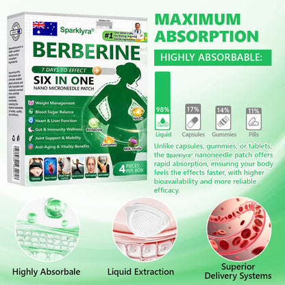 𝐀𝐔 𝐃𝐨𝐜𝐭𝐨𝐫 𝐑𝐞𝐜𝐨𝐦𝐦𝐞𝐧𝐝𝐞𝐝🎁| 𝐒𝐩𝐚𝐫𝐤𝐥𝐲𝐫𝐚® 𝑩𝒆𝒓𝑏𝘦𝘳𝑖𝗇𝒆 𝟔-𝗶𝙣-𝟏 𝑁𝑎𝑛𝑜 𝘔𝘪𝘤𝘳𝘰𝘯𝘦𝘦𝘥𝘭𝘦 𝖯𝚊𝗍𝖼𝗁 |✅𝘉𝘢𝘤𝘬𝘦𝘥 𝘣𝘺 𝘴𝘤𝘪𝘦𝘯𝘤𝘦 | 𝟨-𝗂𝗇-𝟣 𝖿𝗈𝗋𝗆𝗎𝗅𝖺 | 𝑅𝑒𝑠𝑢𝑙𝑡𝑠 𝑖𝑛 7 𝑑𝑎𝑦𝑠 🏅