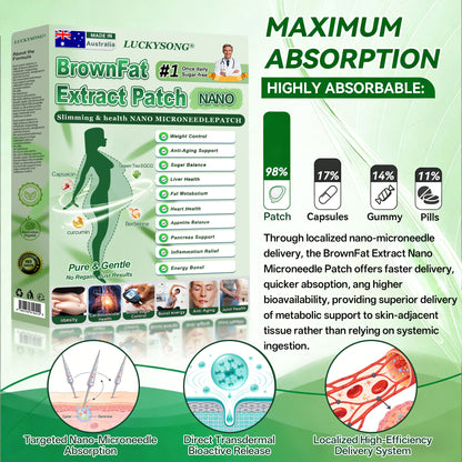 𝑶𝒇𝒇𝒊𝒄𝒊𝒂𝒍 𝑺𝒕𝒐𝒓𝒆✅| 𝐋𝐔𝗖𝗞𝗬𝗦𝐎𝐍𝐆®𝐁𝐫𝐨𝐰𝐧𝐅𝐚𝐭 𝐄𝐱𝐭𝐫𝐚𝐜𝐭 𝐍𝐚𝐧𝐨 𝐌𝐢𝐜𝐫𝐨𝐧𝐞𝐞𝐝𝐥𝐞 𝐏𝐚𝐭𝐜𝐡(𝙅𝙪𝙨𝙩 𝙤𝙣𝙘𝙚 𝙖 𝙙𝙖𝙮, 𝙫𝙞𝙨𝙞𝙗𝙡𝙚 𝙘𝙝𝙖𝙣𝙜𝙚𝙨 𝙞𝙣 7 𝙙𝙖𝙮𝙨)