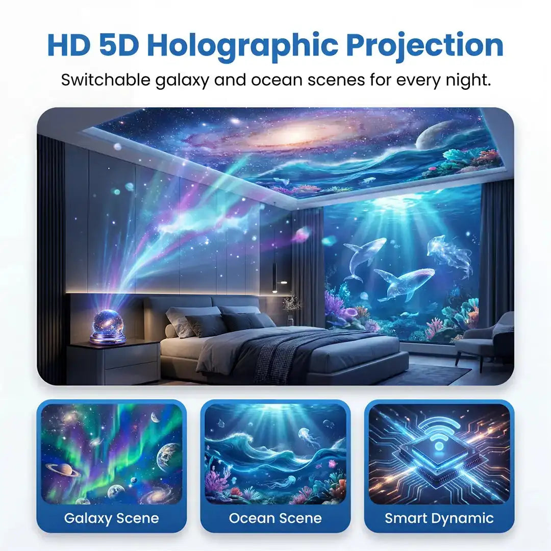𝐁𝐢𝐥𝐥𝐡𝐨𝐥® 𝐍𝐄𝐗𝐓-𝐆𝐄𝐍 𝐒𝐌𝐀𝐑𝐓 𝐏𝐑𝐎𝐉𝐄𝐂𝐓𝐈𝐎𝐍 𝐇𝐃 𝐒𝐦𝐚𝐫𝐭 𝐃𝐲𝐧𝐚𝐦𝐢𝐜 𝟓𝐃 𝐇𝐨𝐥𝐨𝐠𝐫𝐚𝐩𝐡𝐢𝐜 𝐍𝐢𝐠𝐡𝐭 𝐋𝐢𝐠𝐡𝐭 𝐏𝐫𝐨𝐣𝐞𝐜𝐭𝐨𝐫