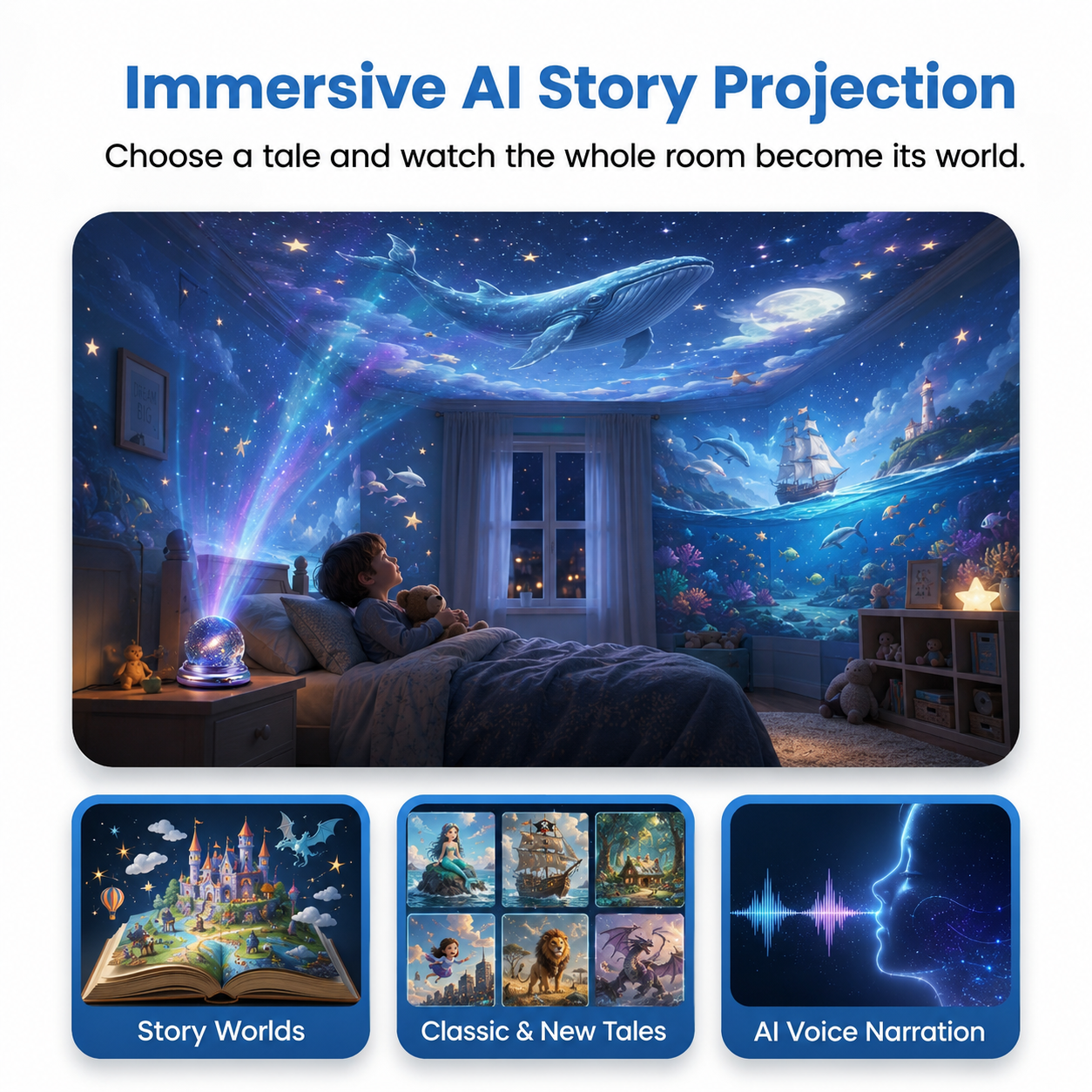 𝐁𝐢𝐥𝐥𝐡𝐨𝐥® 🇺🇸🌌𝐍𝐄𝐗𝐓-𝐆𝐄𝐍 𝐀𝐈 𝐁𝐄𝐃𝐓𝐈𝐌𝐄 𝐒𝐓𝐎𝐑𝐘 𝐏𝐑𝐎𝐉𝐄𝐂𝐓𝐎𝐑 — 𝐏𝐀𝐑𝐄𝐍𝐓 𝐕𝐎𝐈𝐂𝐄 · 𝐈𝐌𝐌𝐄𝐑𝐒𝐈𝐕𝐄 𝟓𝐃 𝐒𝐓𝐎𝐑𝐘 𝐖𝐎𝐑𝐋𝐃𝐒